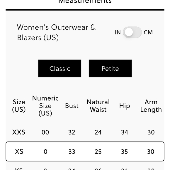 J. Crew Women's Red Trench Coat - Picture 2 of 13